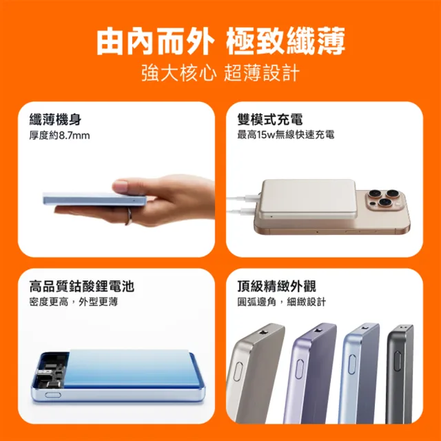 【小米】官方旗艦館 Xiaomi 磁吸超薄行動電源 5000 7.5W(CCC認證/0.87cm超薄/有線充22.5W/適合航空旅行)