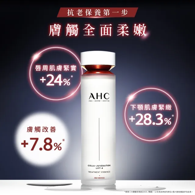 【AHC】雙波抗老多膠原柔嫩緊膚組(醫美科研 精華水130ml+精華乳100ml)