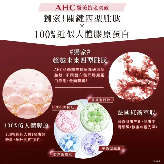 【AHC】雙波抗老多膠原柔嫩緊膚組(醫美科研 精華水130ml+精華乳100ml)
