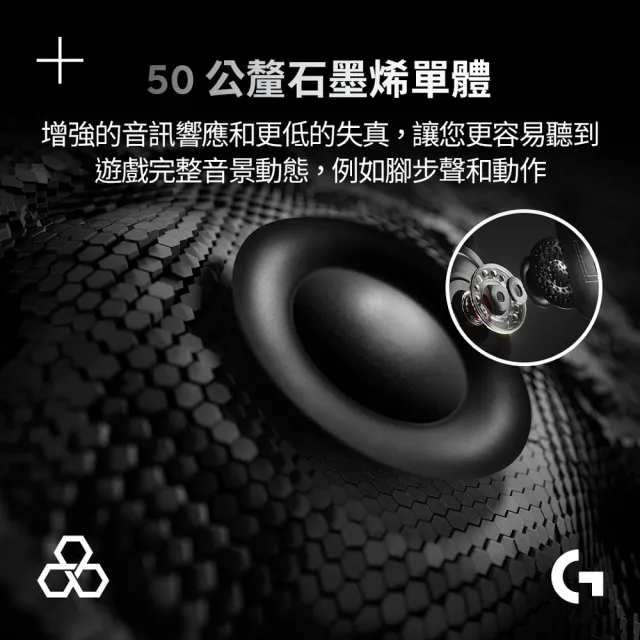 【Logitech G】PRO X2 LIGHTSPEED無線專業電競耳麥第二代職業級
