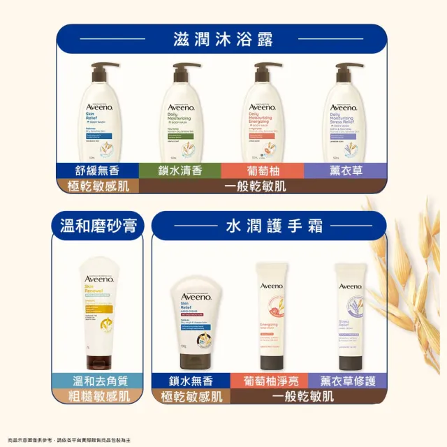 【Aveeno 艾惟諾】長效鎖水保濕乳_6款任選(活力/洋甘菊/蜂蜜杏桃)