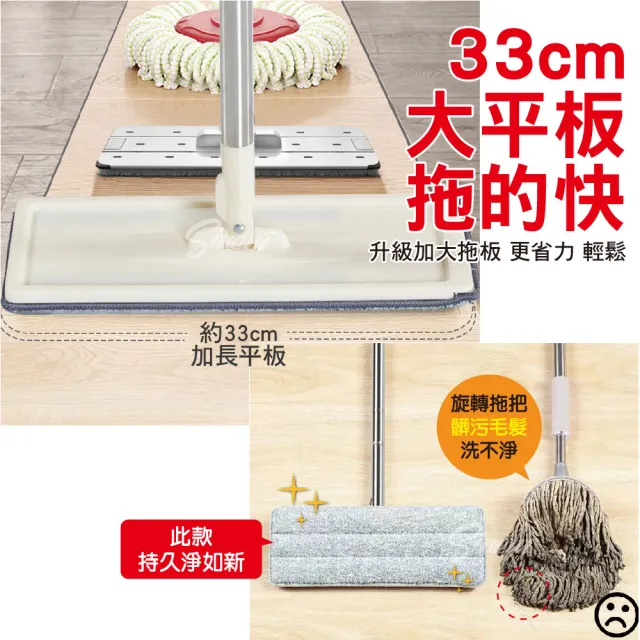【SINEW】三代升級款★迷你輕巧桶 好刮刮樂平板拖把-1拖1桶6布(洗脫免沾手 窄縫好收納 乾濕兩用 懶人拖把)