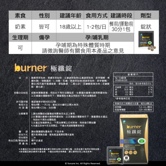 【funcare 船井生醫】倍熱 極纖錠8盒黑金限定版-共480顆(禾浩辰愛用推薦)