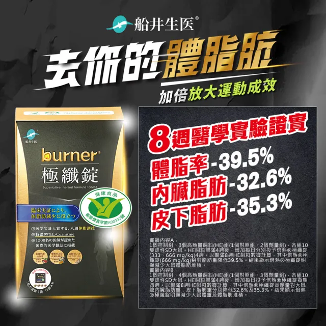 【funcare 船井生醫】倍熱 極纖錠8盒黑金限定版-共480顆(禾浩辰愛用推薦)