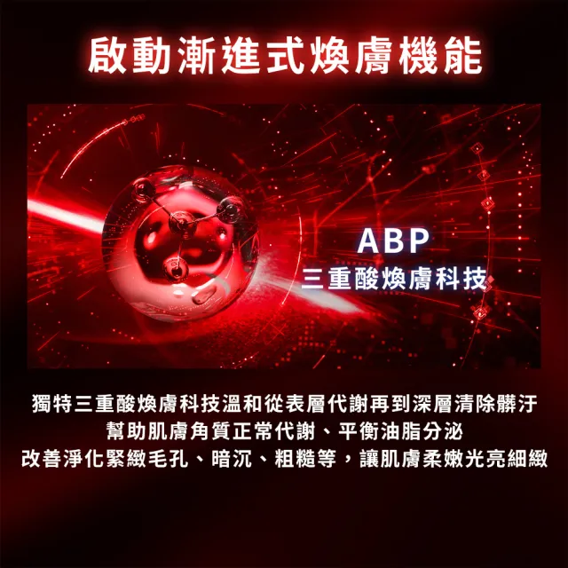 【DR.CINK 達特聖克】ABP三重淨痘煥膚精華 15ml(水楊酸 煥膚 角質代謝)