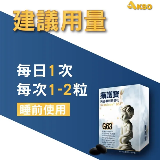 【台灣康田】攝護寶 60粒/盒