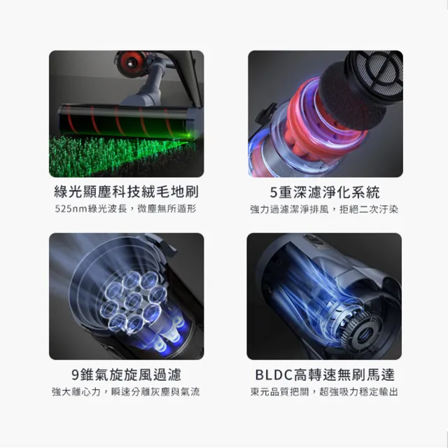 【TECO 東元】大全配綠光顯塵無線吸塵器XJ2501CB(23Kpa/九錐氣旋/HEPA過濾/絨毛電動滾刷/momo獨家)15031669