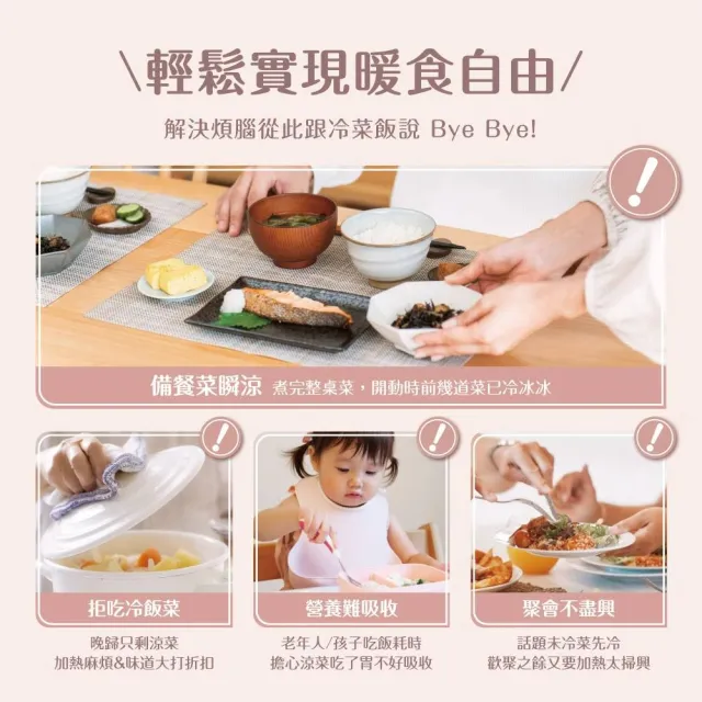 【Imami】☆福利品☆imami 暖食樂 智能折疊式多功能飯菜保溫板
