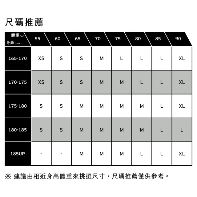 【LEVIS】polo衫 MINI LOGO 短袖 男生上衣 熱賣單品 006X0-0001