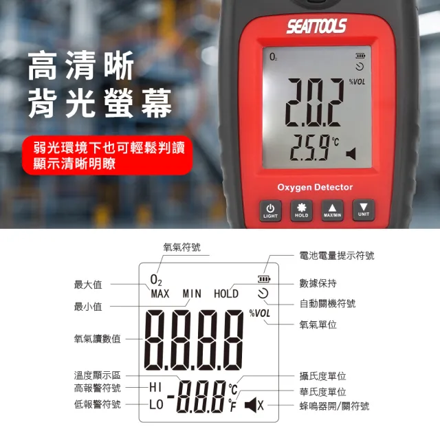 氧氣偵測器 氣體濃度測試 氣體檢測儀 O2濃度計 B-OD8821(氧氣濃度 O2濃度偵測器 空氣監測)