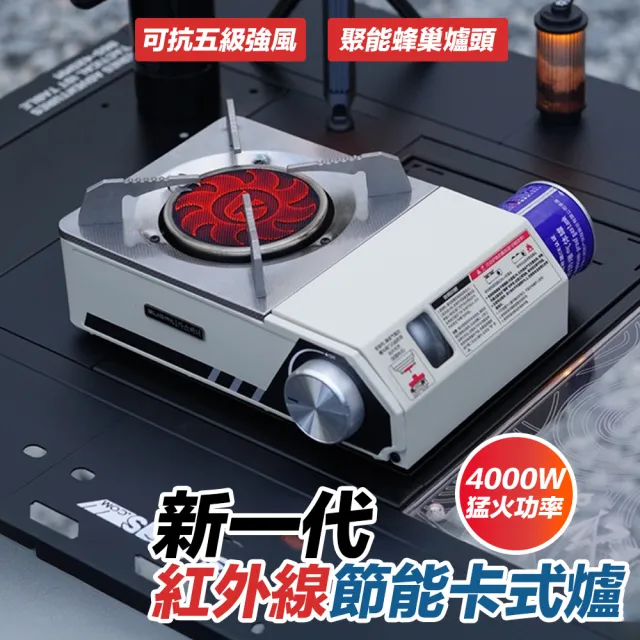【2026】紅外線卡式爐推薦10款高評價人氣品牌排行榜 | 好吃美食的八里人