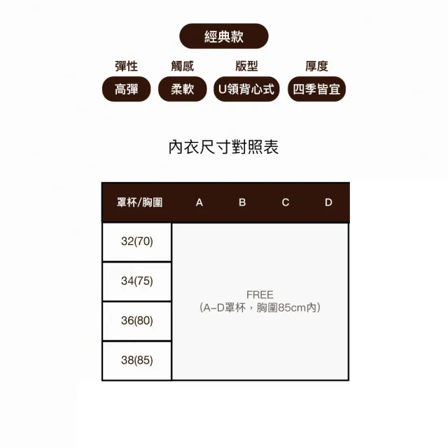 【24HRS】5件組- HOT熱門無感失憶內衣組(女內著 女內衣 無鋼圈 內衣 熱門)