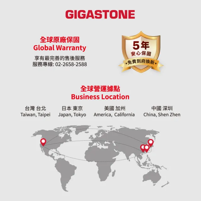 【Gigastone 立達國際】256GB USB3.2 超薄鎳合金隨身碟 隨身碟 U310 台灣製造