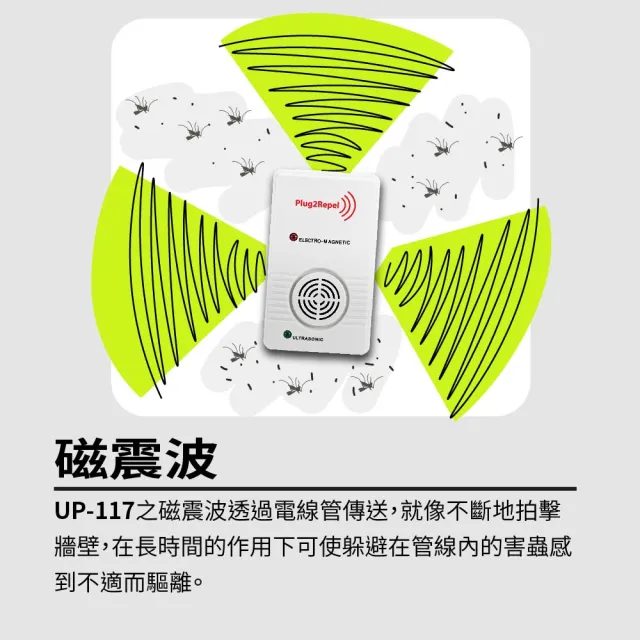 【Digimax】天降驅鼠神兵 威豹超音波驅鼠器 UP-117 三入組 適合35坪