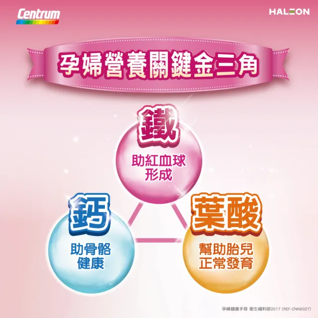 【CENTRUM 善存】孕婦綜合維他命 2盒組(100錠/盒-孕產婦及哺乳期婦女 12種維生素 9種礦物質 一人吃兩人補)
