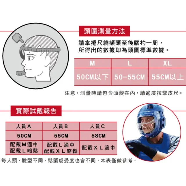 【輝武】技擊空手道跆拳道拳擊-全包式護頭面罩頭盔(藍-M)