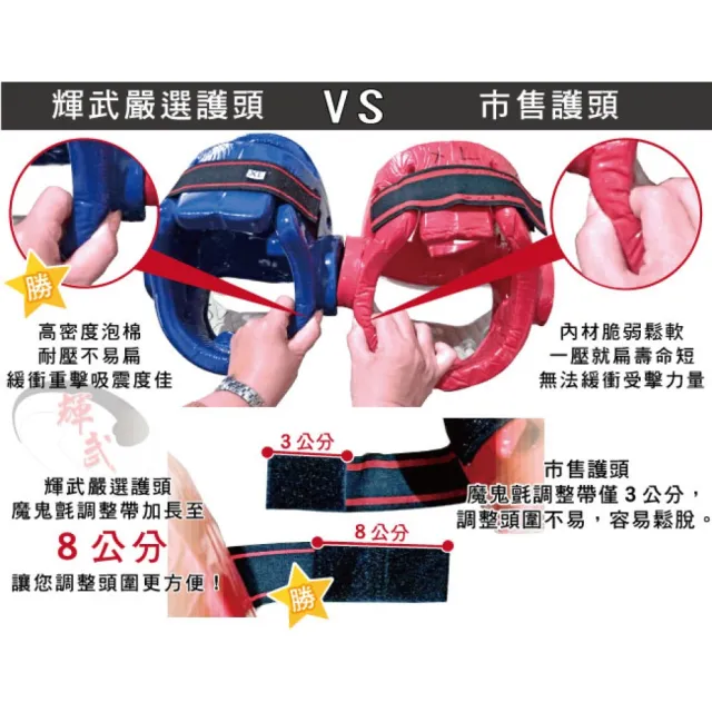 【輝武】技擊空手道跆拳道拳擊-全包式護頭面罩頭盔(紅-M)