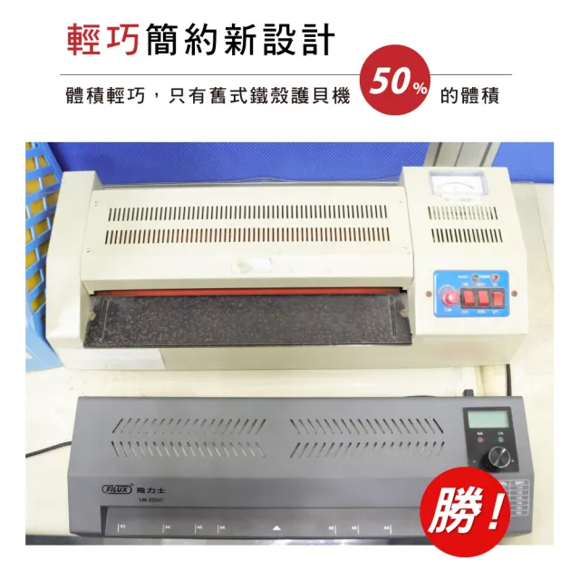 【FILUX 飛力士】A3 高速專業型冷熱雙溫鐵製護貝機 LM-351HC(數位LCD精準溫控  防卡 原廠1年保固)