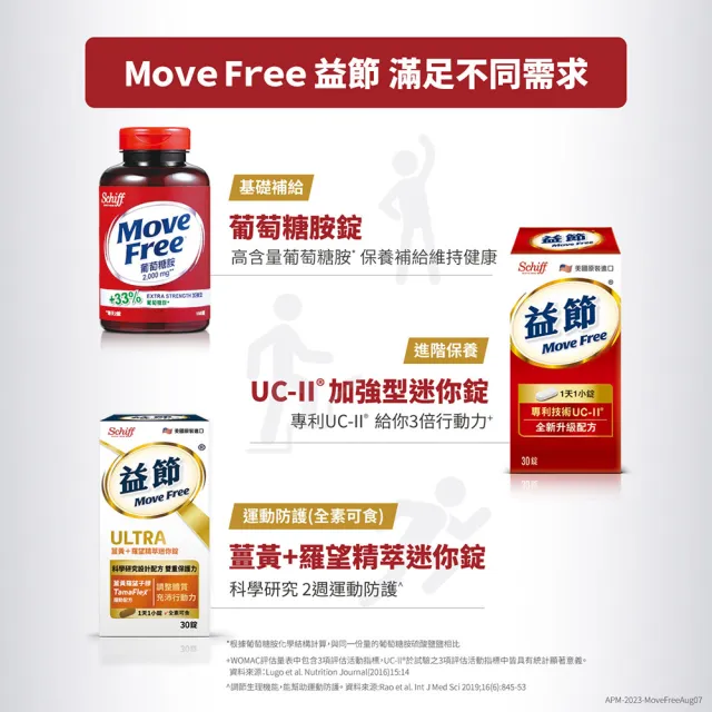 【Move Free 益節】專利技術UCII加強型迷你錠1瓶(共30錠-UC2/第二型膠原蛋白)