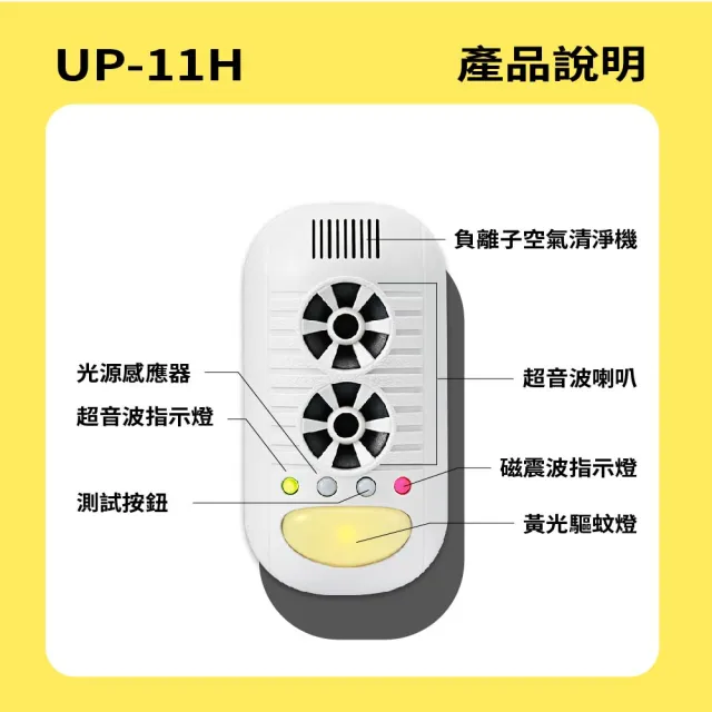 【Digimax】四合一強效型超音波驅鼠器 UP-11H 二入組(適用60坪)