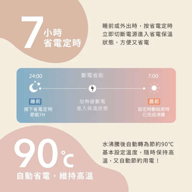 【ZOJIRUSHI 象印】*日本製* 5公升 微電腦電動給水熱水瓶(CP-FAF50)