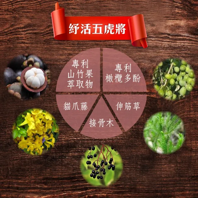 【華陀扶元堂】龜鹿鱘膠原鍵行錠10盒組(30錠/盒;陳美鳳代言-二型膠原蛋白/軟骨素/玻尿酸)77購物節