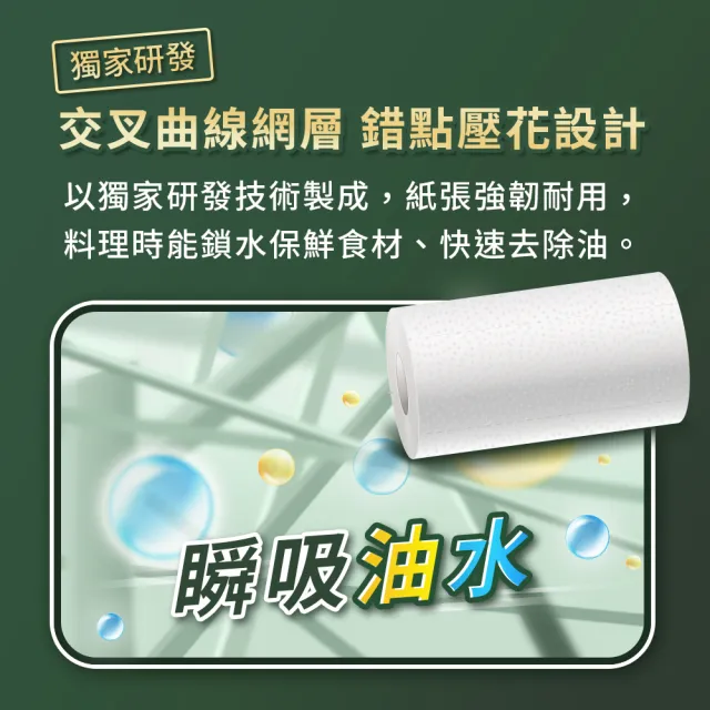 【朵舒】韌易撕超吸收廚房紙巾(120組x18捲)