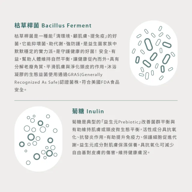 【Expert Gel】生態益菌沐浴凝膠