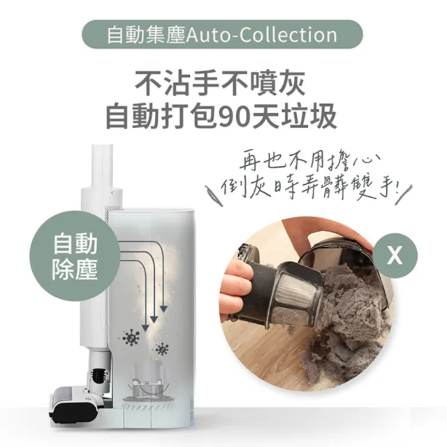 【HERAN 禾聯】自動集塵無線吸塵器 HVC-25XBB50(HEPA過濾/絨毛電動滾刷/momo獨家)