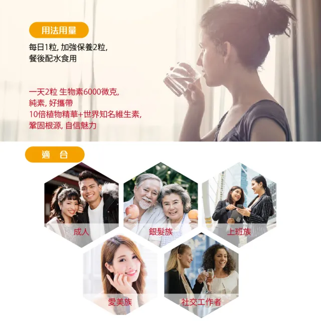 【SENTOSA 三多】買1送1★生物素膠囊2入組(30粒/盒)