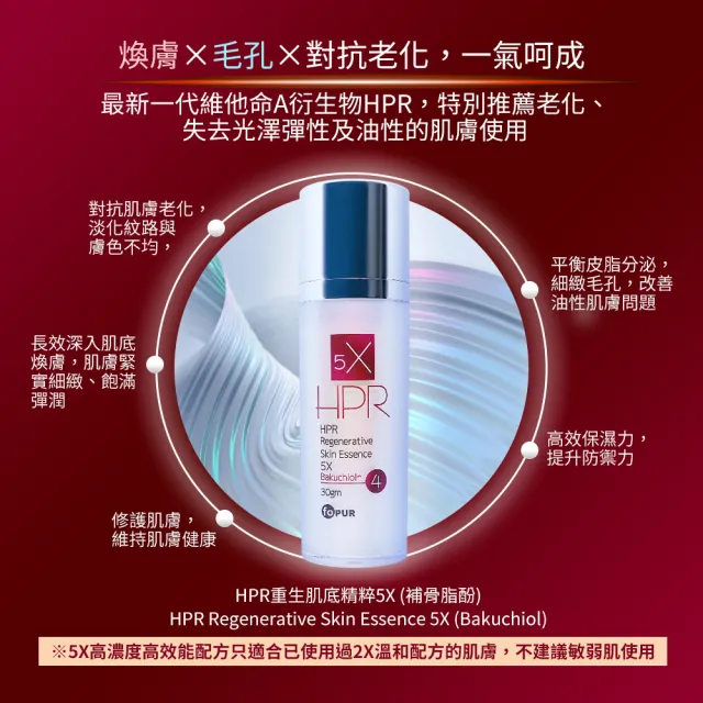 【butyshop 沛莉】HPR重生肌底精粹5X補骨脂酚(延緩老化 加速角質代謝 改善毛孔粗大 淡化細紋及斑點)