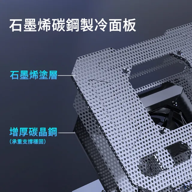 【ELLY】碳素鋼雙渦輪散熱筆電架(360°旋轉/平板折疊支架/靜音大風量/筆電散熱墊/防滑增高架)
