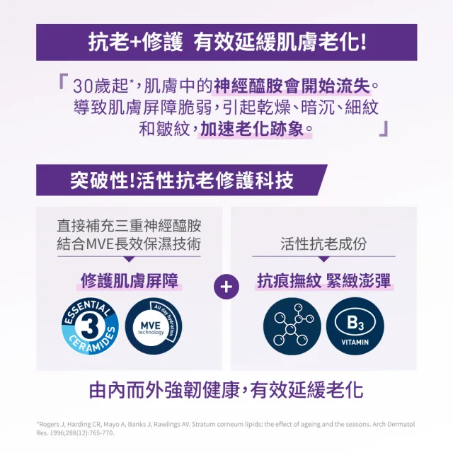 【CeraVe 適樂膚】全新上市★極抗痕多肽緊緻修護霜 48g(全新緊緻小紫霜)