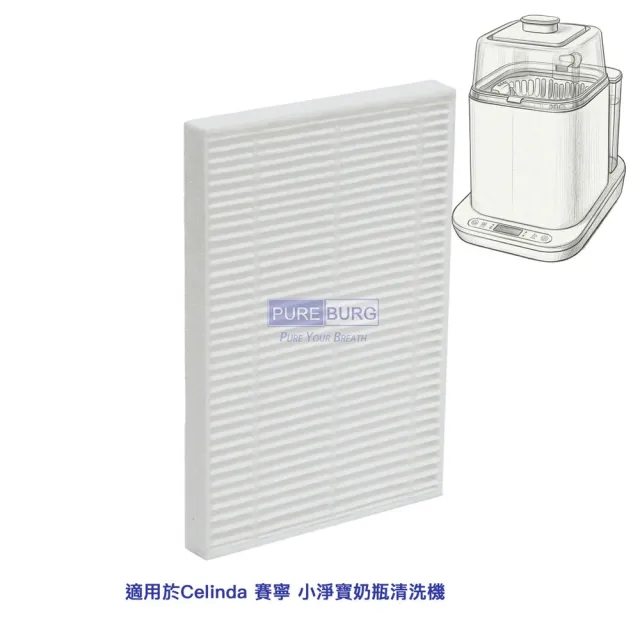 HEPA 濾網 2入 適用 Celinda 賽寧 小淨寶 奶瓶清洗機 奶瓶消毒鍋