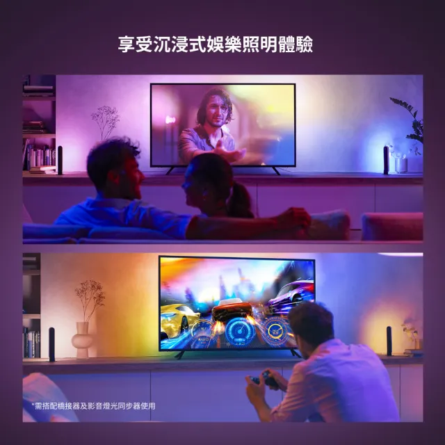 【Philips 飛利浦】Hue 智慧照明 Hue Play漸變全彩情境 電視娛樂組(PH021/PH012/PH010 家庭劇院首選)