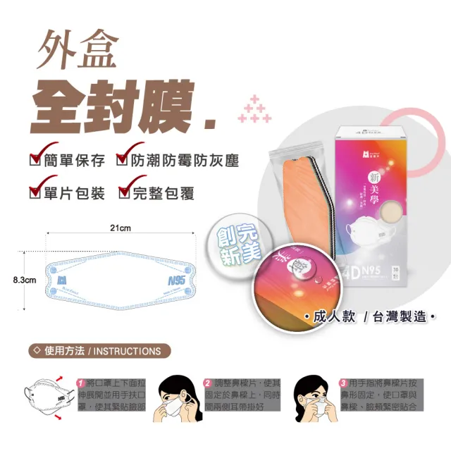 【藍鷹牌】N95 4D立體型醫療成人口罩 多色綜合包 30片x4盒(6色各5片)
