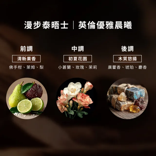 【DR.CINK 達特聖克】精油體香噴霧(漫步泰晤士) 50ml (植萃 精油 香氛 體香 淨味配方)
