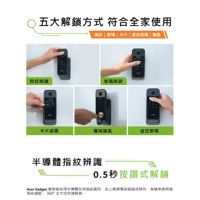 【Acer Gadget】碁智鎖 ODL101(五合一電子鎖 指紋/密碼/虛位密碼/感應卡/鑰匙)