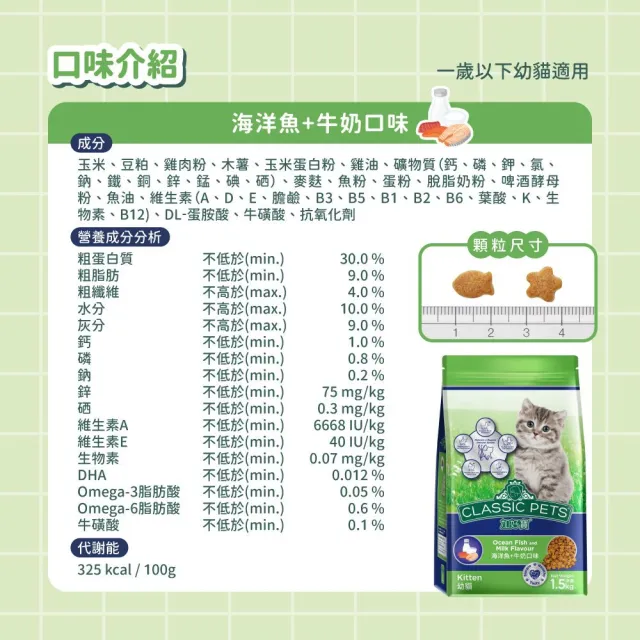 【Classic Pets 加好寶】幼貓貓乾糧-海洋魚+牛奶口味 1.5KG(貓飼料/幼貓)