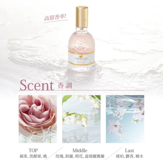 【LAWRENCE 柔綸絲】閃耀淡香水30ml+閃耀光潤護手霜50g(專櫃公司貨-買一送一)