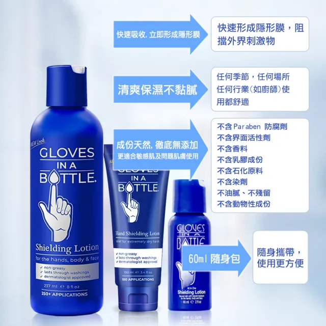 【美國瓶中隱形手套】醫師愛用護手乳新軟管升級包裝100mlx20入(深度保濕、修護粗糙乾裂)