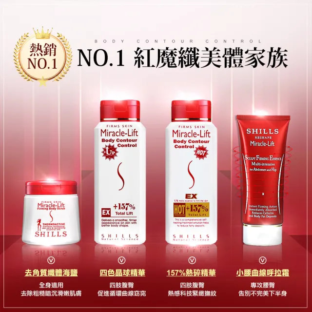 【SHILLS 舒兒絲】紅魔纖小腰曲線呼拉霜/乳霜3入組(專攻腹腰臀/緊實)