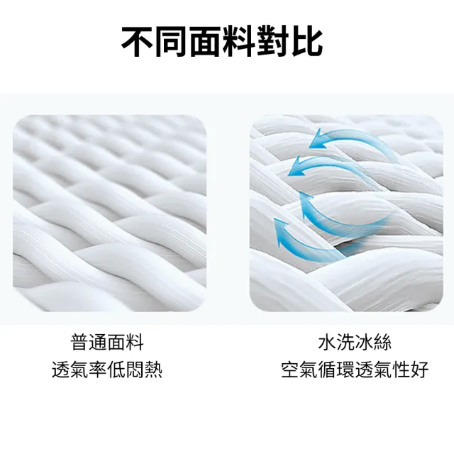 【zLife】冰絲涼感夏涼被 刺繡可機洗四季被 裸感冰淇淋被 冰冰被 空調被 夏被 雙人涼被 四件套(200×230cm)