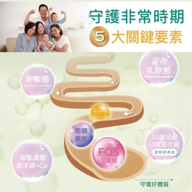 【BioVita 碧歐活力】7大國際配方獨特酪酸菌順暢舒敏保護益生菌(丁酸梭菌、宮入菌、芽孢乳酸菌、十益菌)