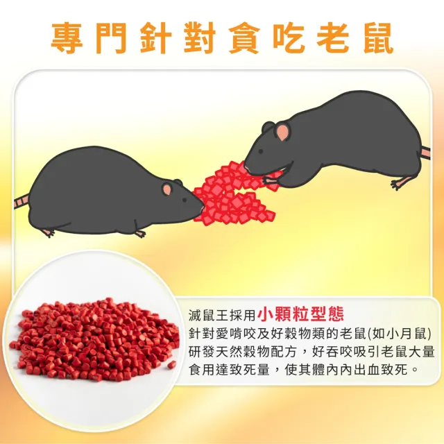 【澄朗】滅鼠王-1KG 老鼠藥 (殺鼠｜滅鼠｜除鼠｜居家防鼠｜倉庫工廠適用)