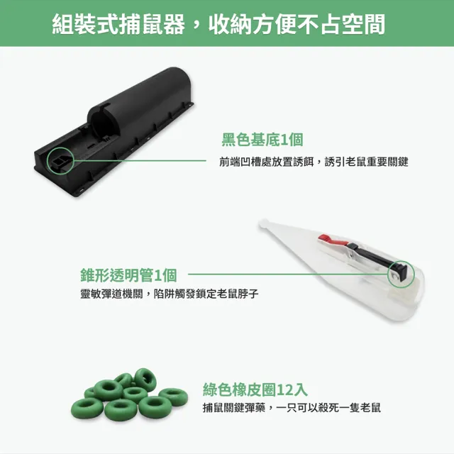 【福來朗】捕鼠器 (新型滅鼠神器｜物理滅鼠｜高效捕鼠｜居家防鼠｜鼠害防治)