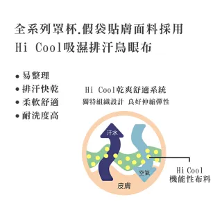 【Swear 思薇爾】2件組輕醇BRA系列B-F罩軟鋼圈/無鋼圈涼感蕾絲包覆女內衣(2款任選)