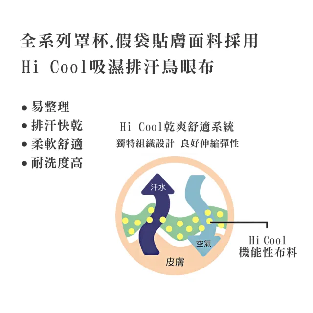 【Swear 思薇爾】2件組輕醇BRA系列B-F罩軟鋼圈/無鋼圈涼感蕾絲包覆女內衣(2款任選)