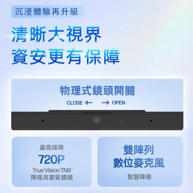 【HP 惠普】筆電包/滑鼠★14吋Ryzen 3 7320U輕薄效能筆電(14-em0231AU/R3-7320U/8G/512G/W11/極地白)