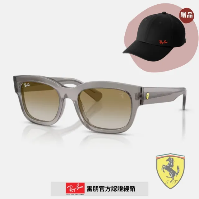 【2026】雷朋太陽眼鏡推薦ptt》10款高評價人氣品牌排行榜 | 好吃美食的八里人